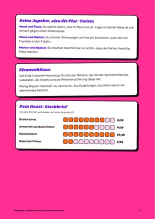 Seite 2: drei Aspekte, Elementbilanz und Roast-Steckbrief mit Drama-Level 8/10 und Pünktlichkeit 10/10