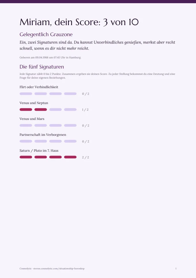 Erste Seite von Miriams deutschem Situationship-Report: Score 3 von 10 und fünf einzelne Punktbalken